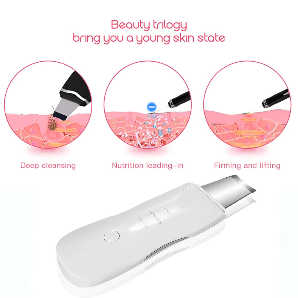 The BloomGlow Ultrasonic Skin Scrubber
