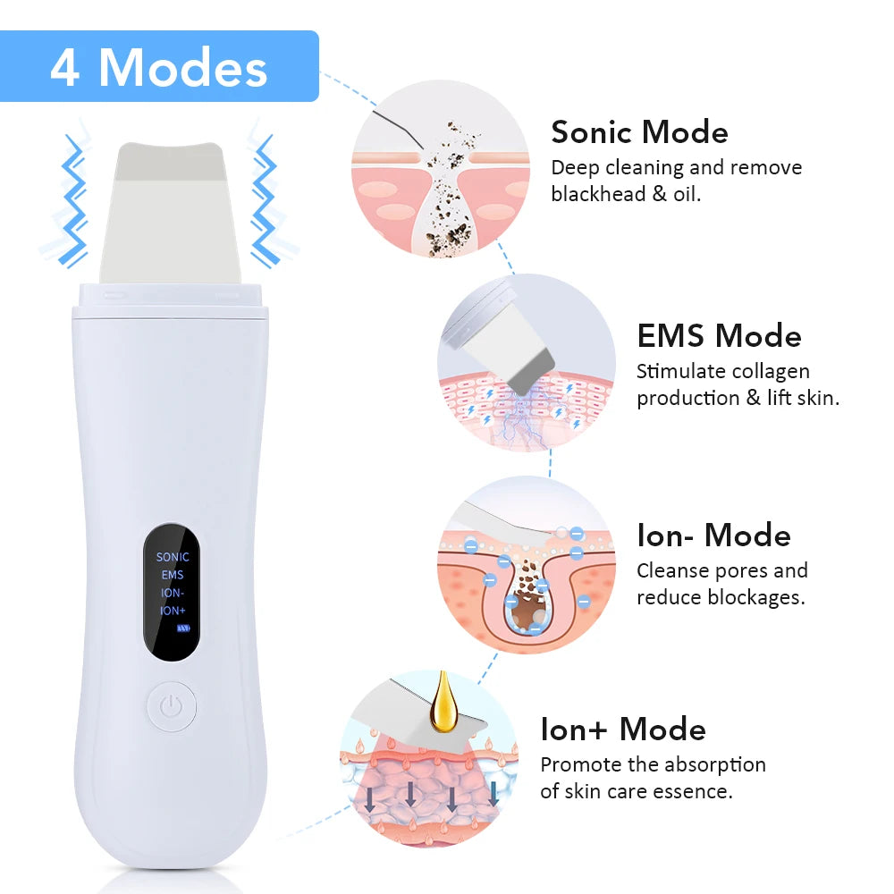 Bloom Ultrasonic Skin Scrubber Skin Spatula